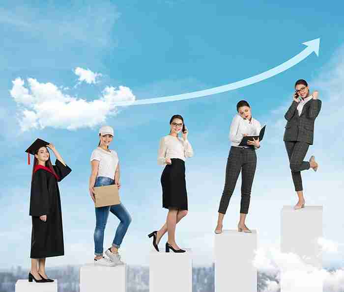 Empowering Students through Growth Mindset: Fostering a Positive Learning Environment